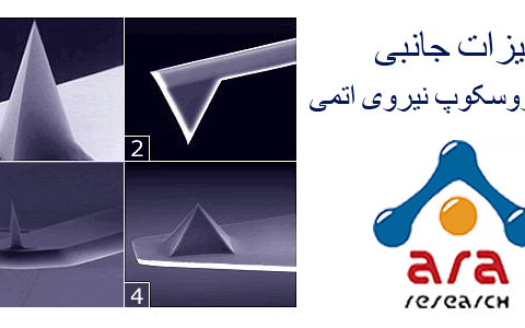 تجهیزات جانبی میکروسکوپ نیروی اتمی